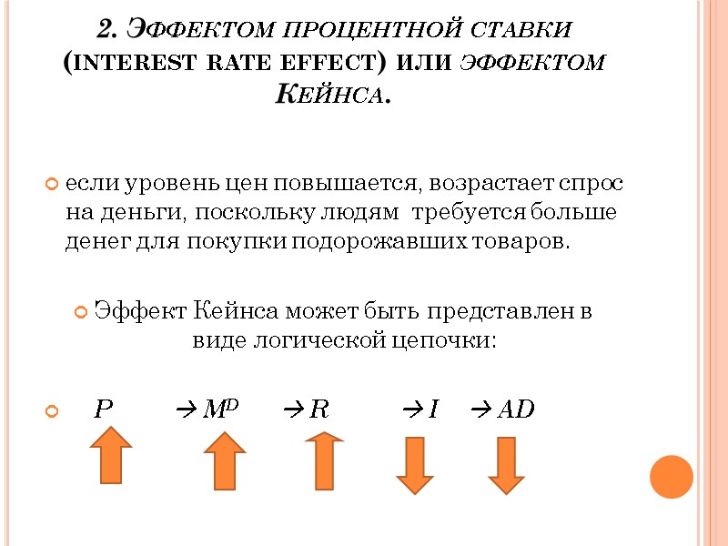 2. Эффектом процентной ставки (interest rate effect) или эффектом Кейнса.   если уровень
